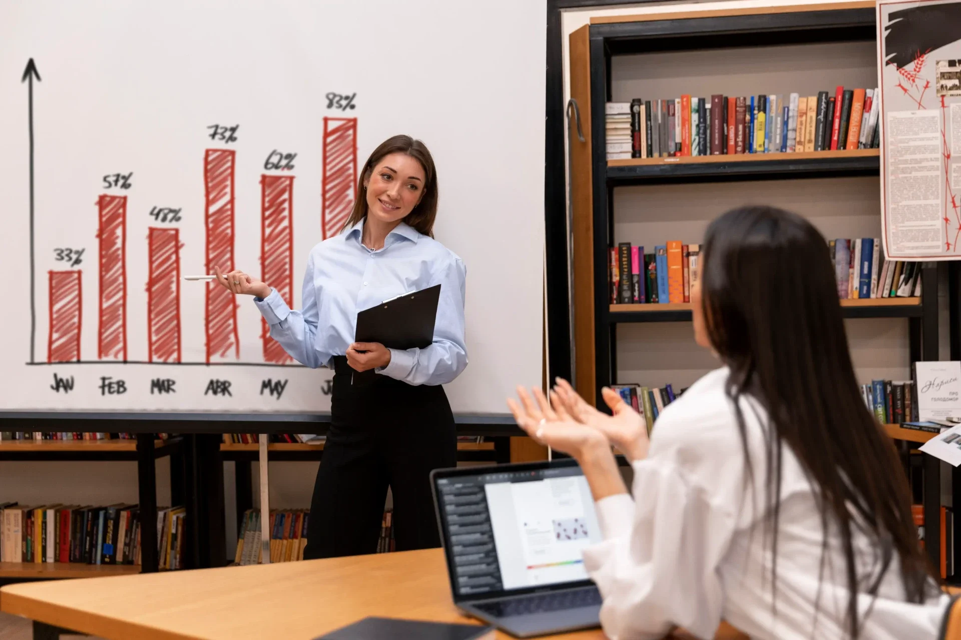 Educate_Clients_Now_The_Fastest_Way_to_Grow_DINGG