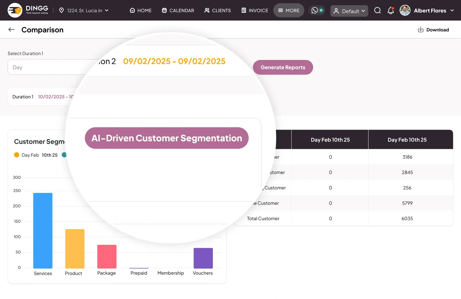 AI-Driven Customer Segmentation