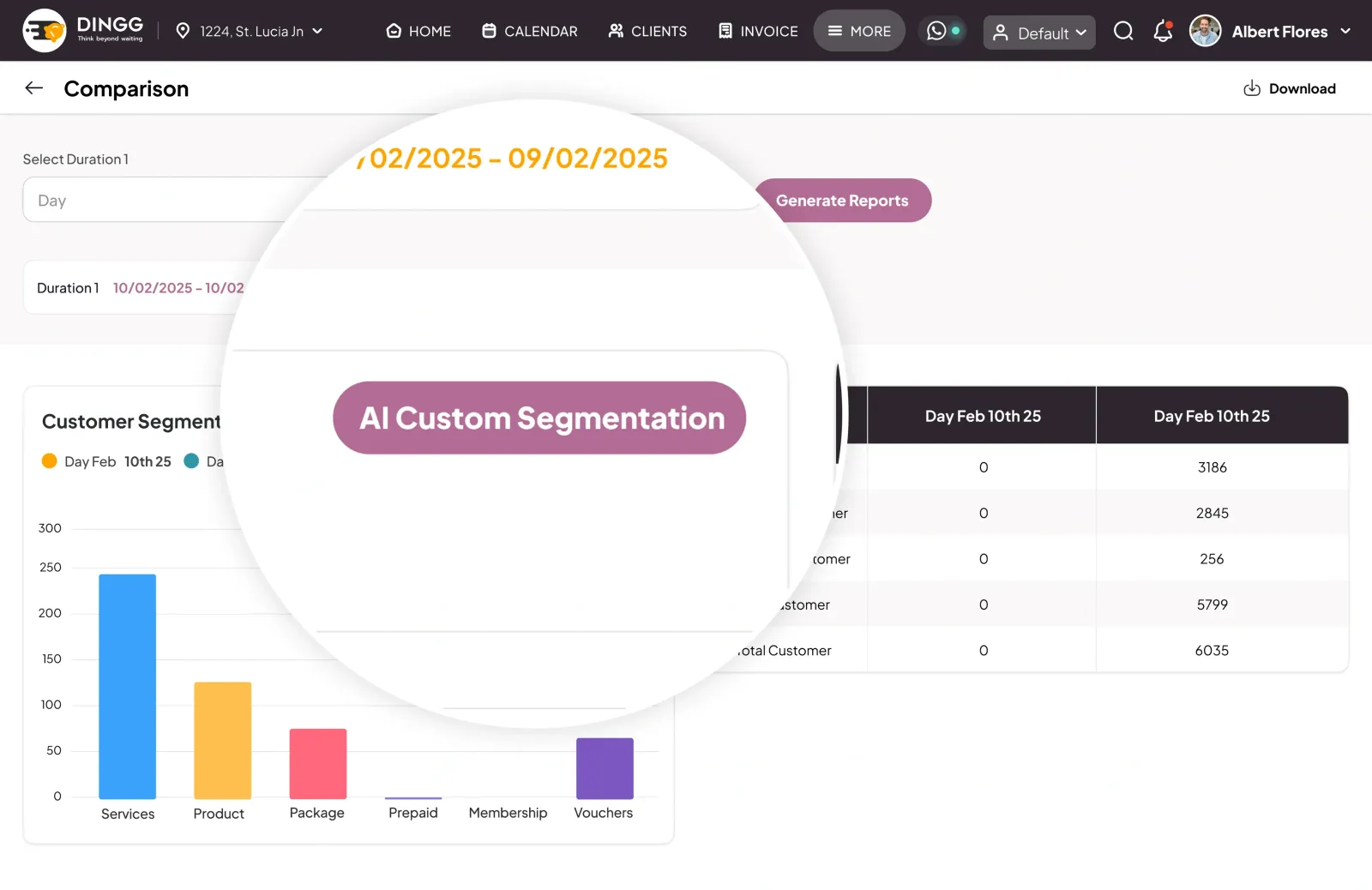 AI Custom Segmentation