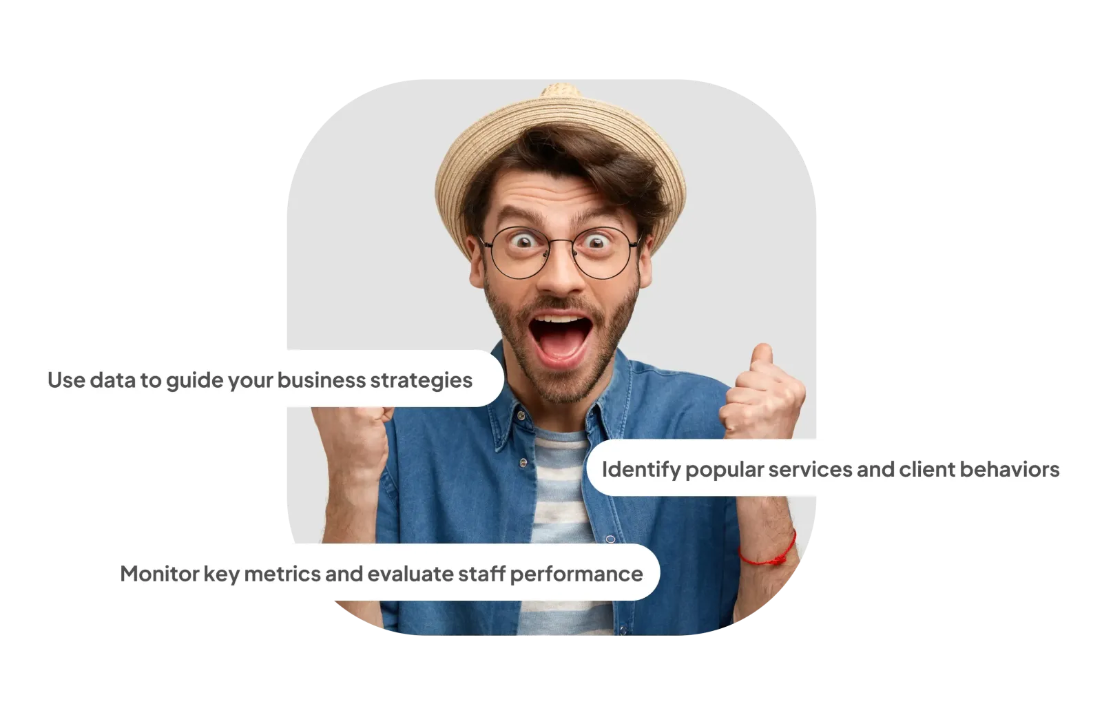 AI Powered Insights & Analytics