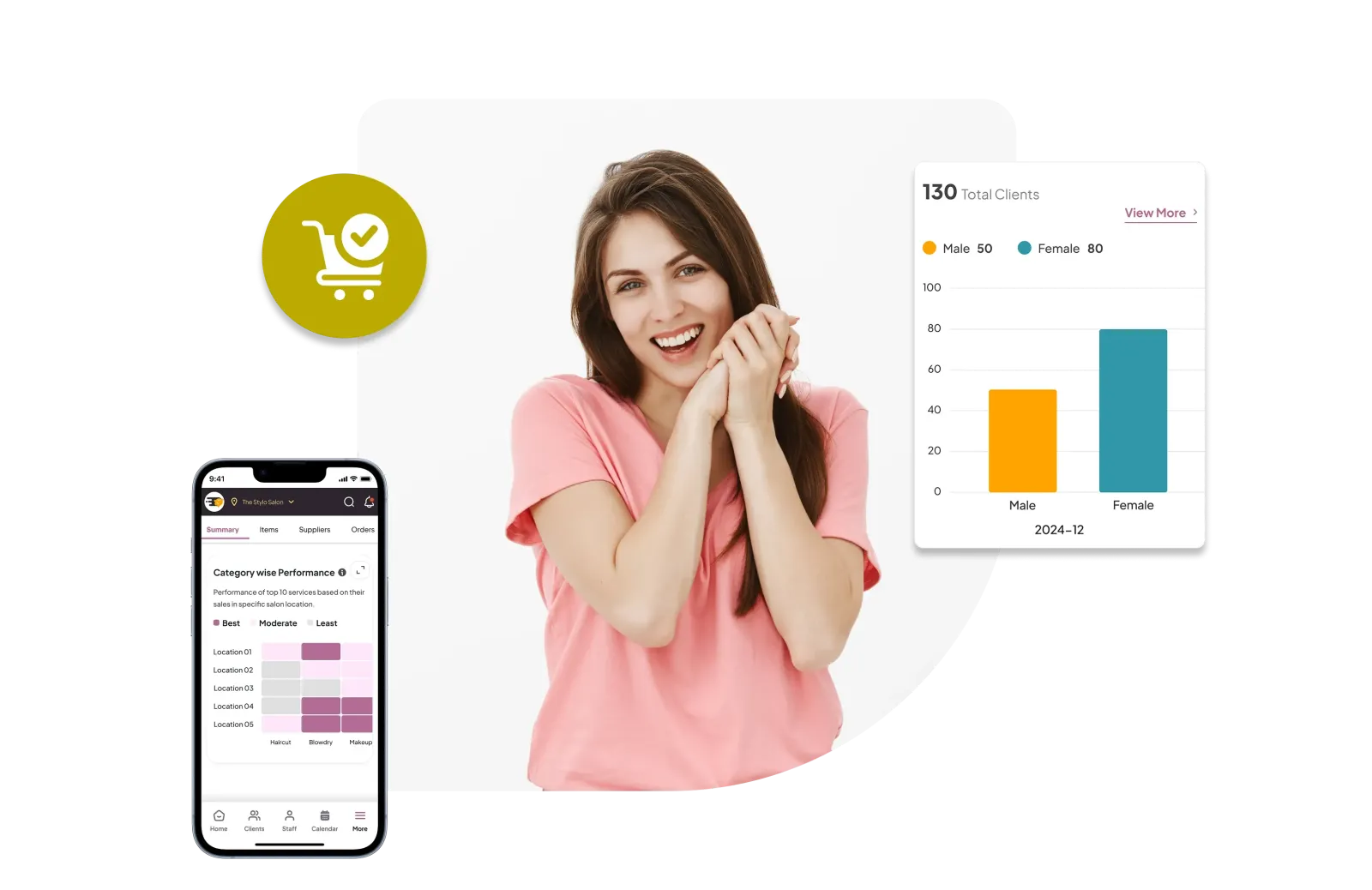Add $$$ To Every Ticket With