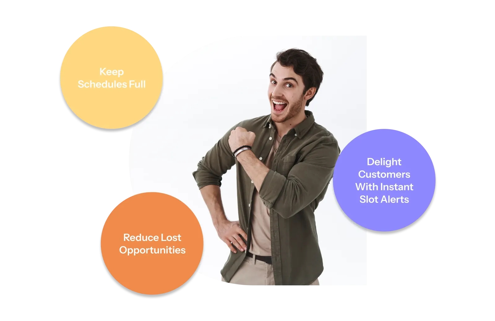 Advanced Waitlist Management With