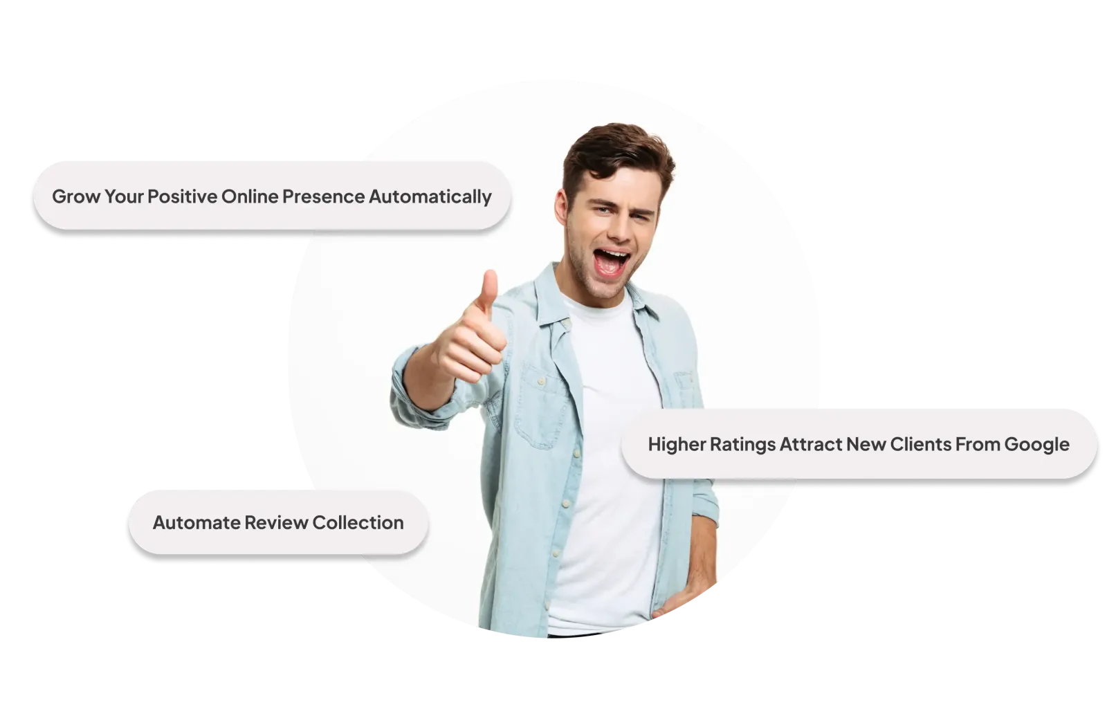 Automated Google Review Generation