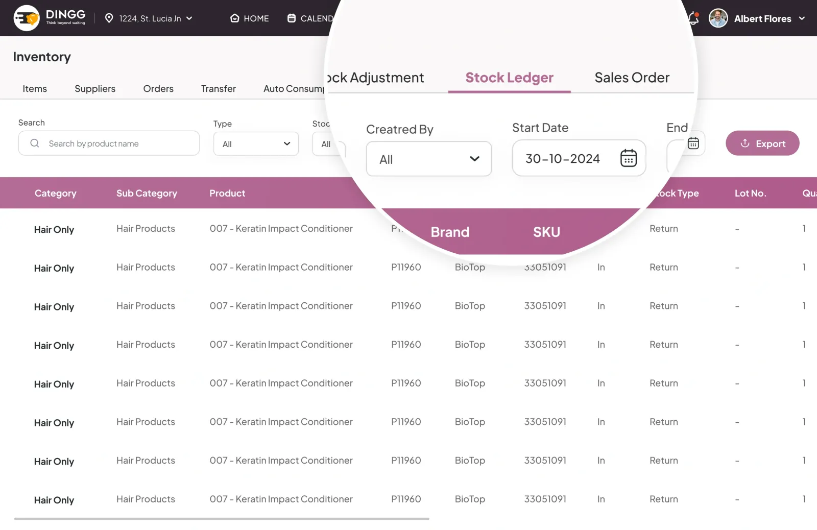 Budget Tracking & Optimization