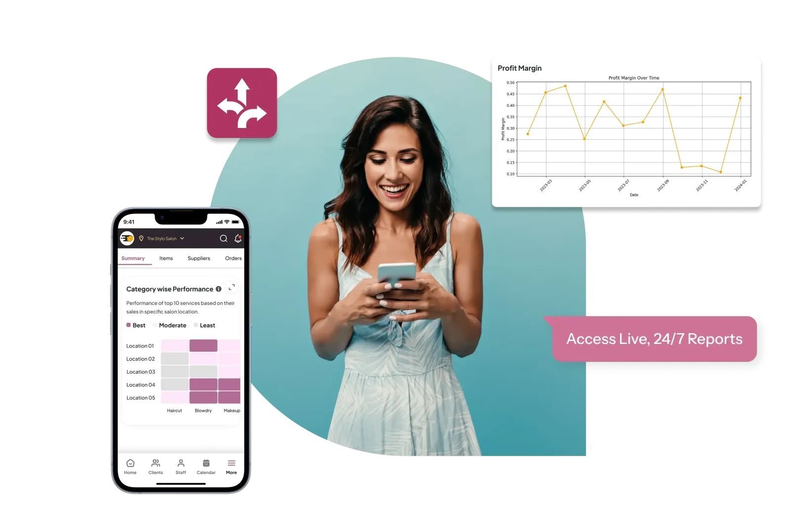 Business Overview