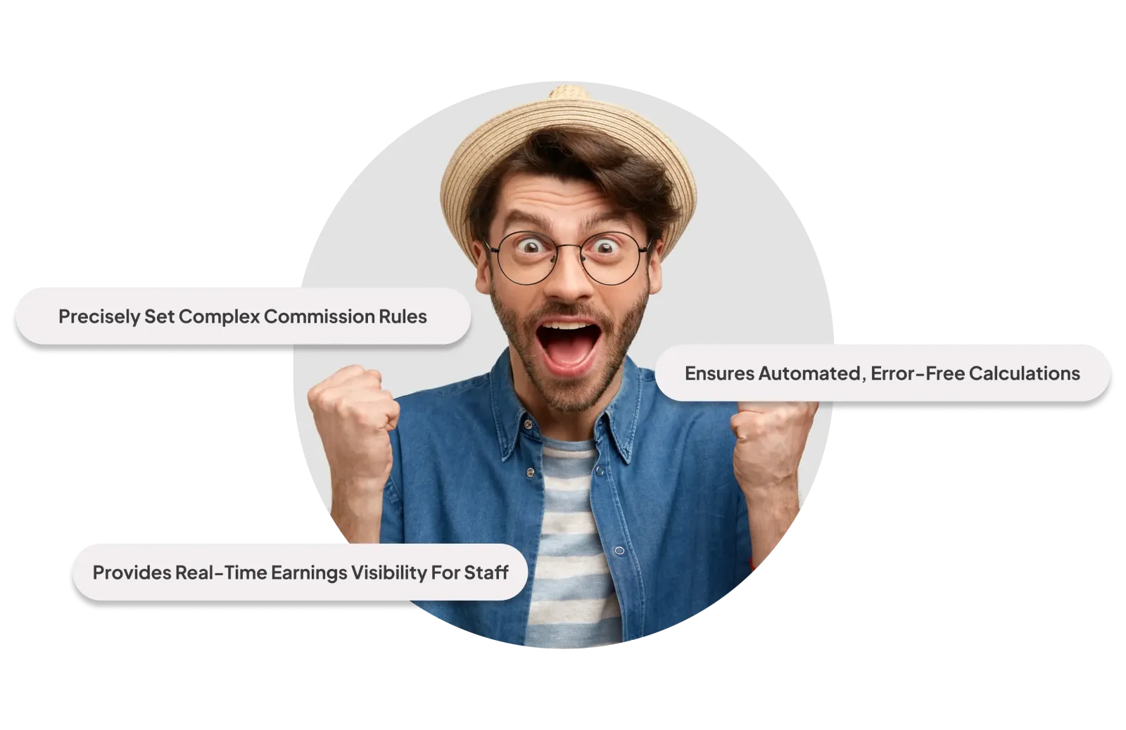 Clear & Automated Commissions