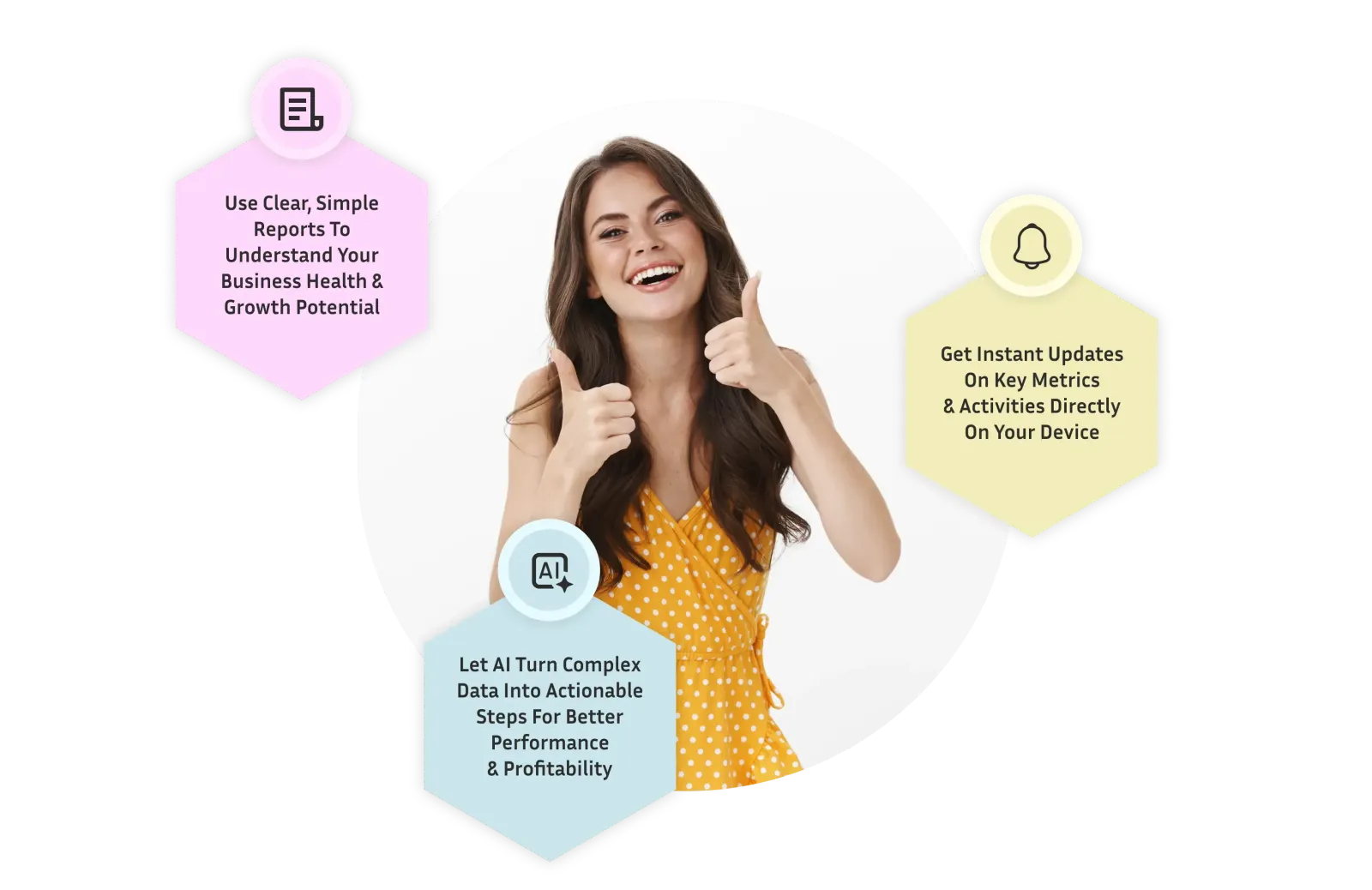 Clear Ownership Insights