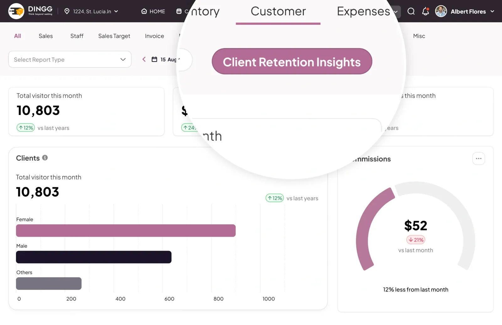Client Retention Insights