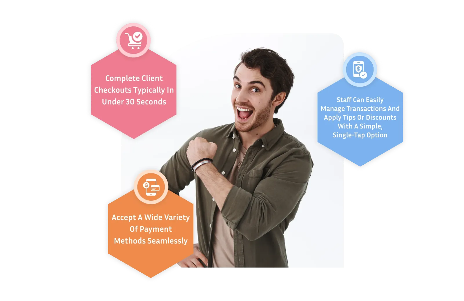Clients Check Out Super Fast