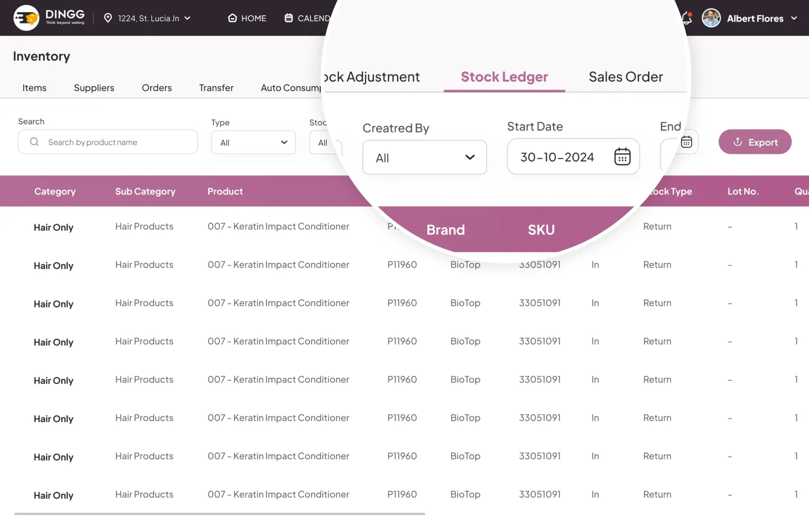 Complete Stock Analytics