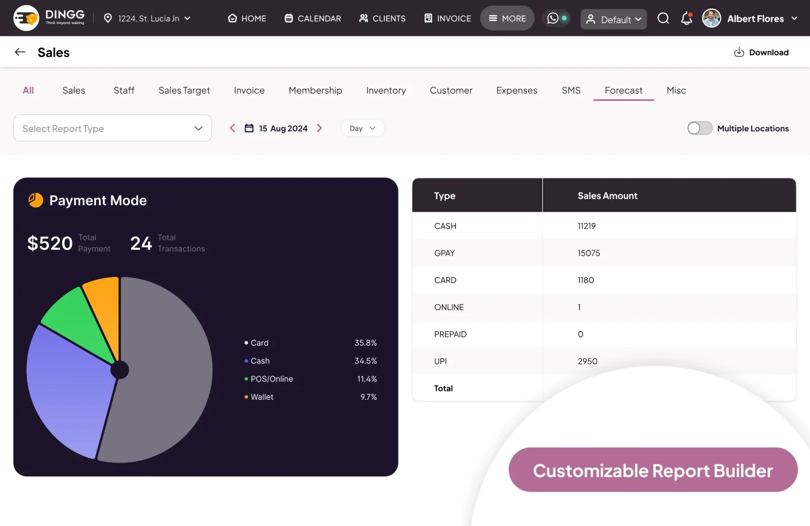 Customizable Report Builder