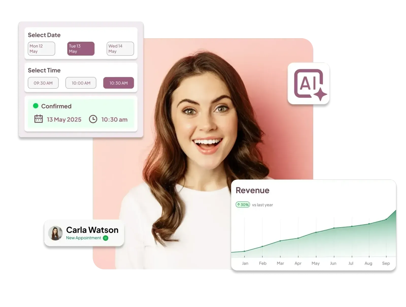 DINGG salon software showing an online booking, a confirmed appointment and revenue growth