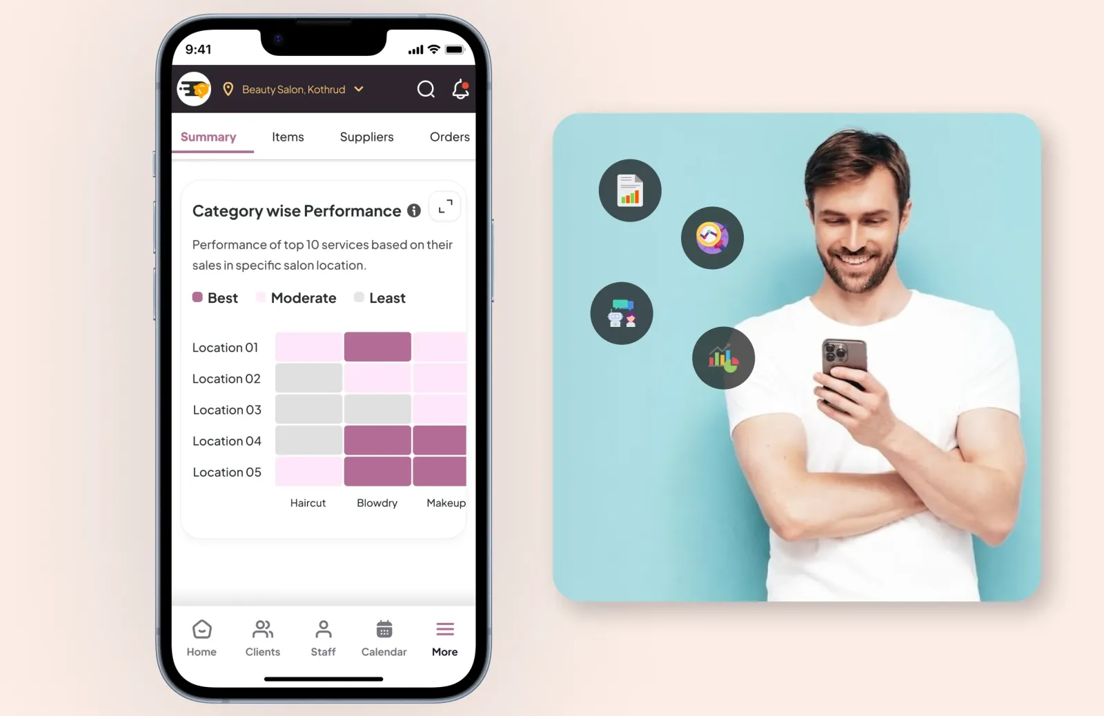 Data-Driven Insights & Reporting