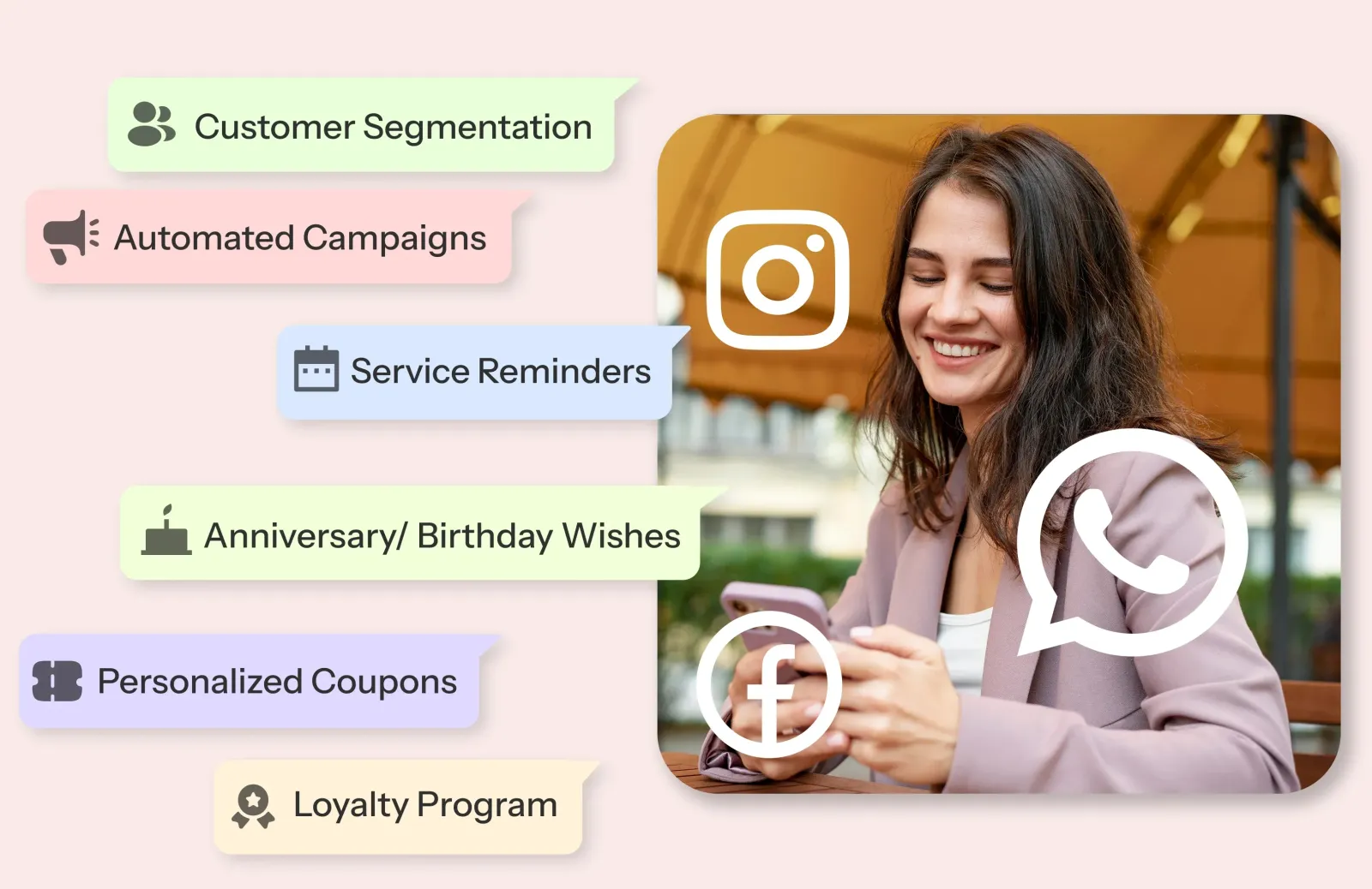 Marketing & Promotions