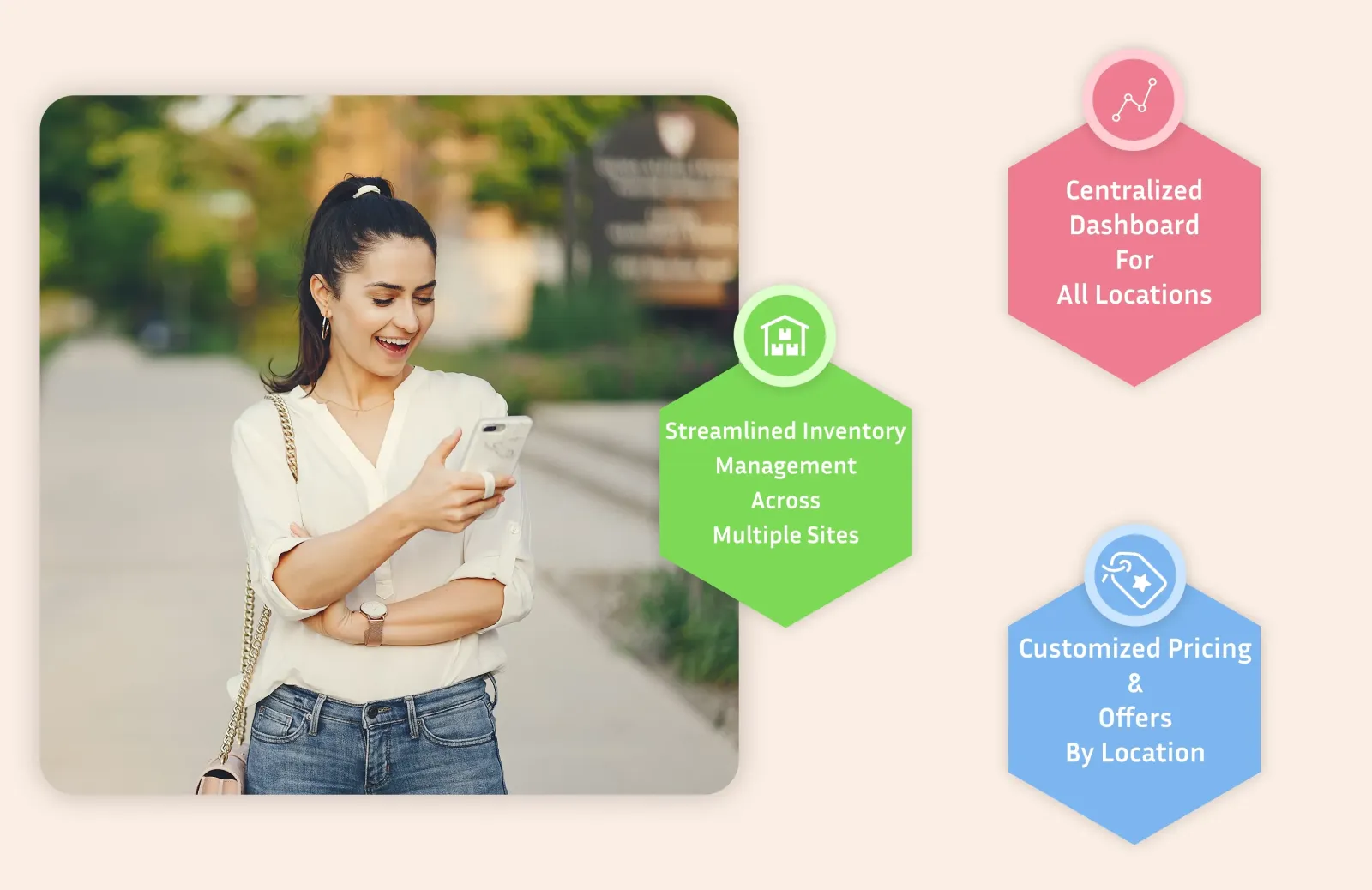 Multi-Location & Franchise Management