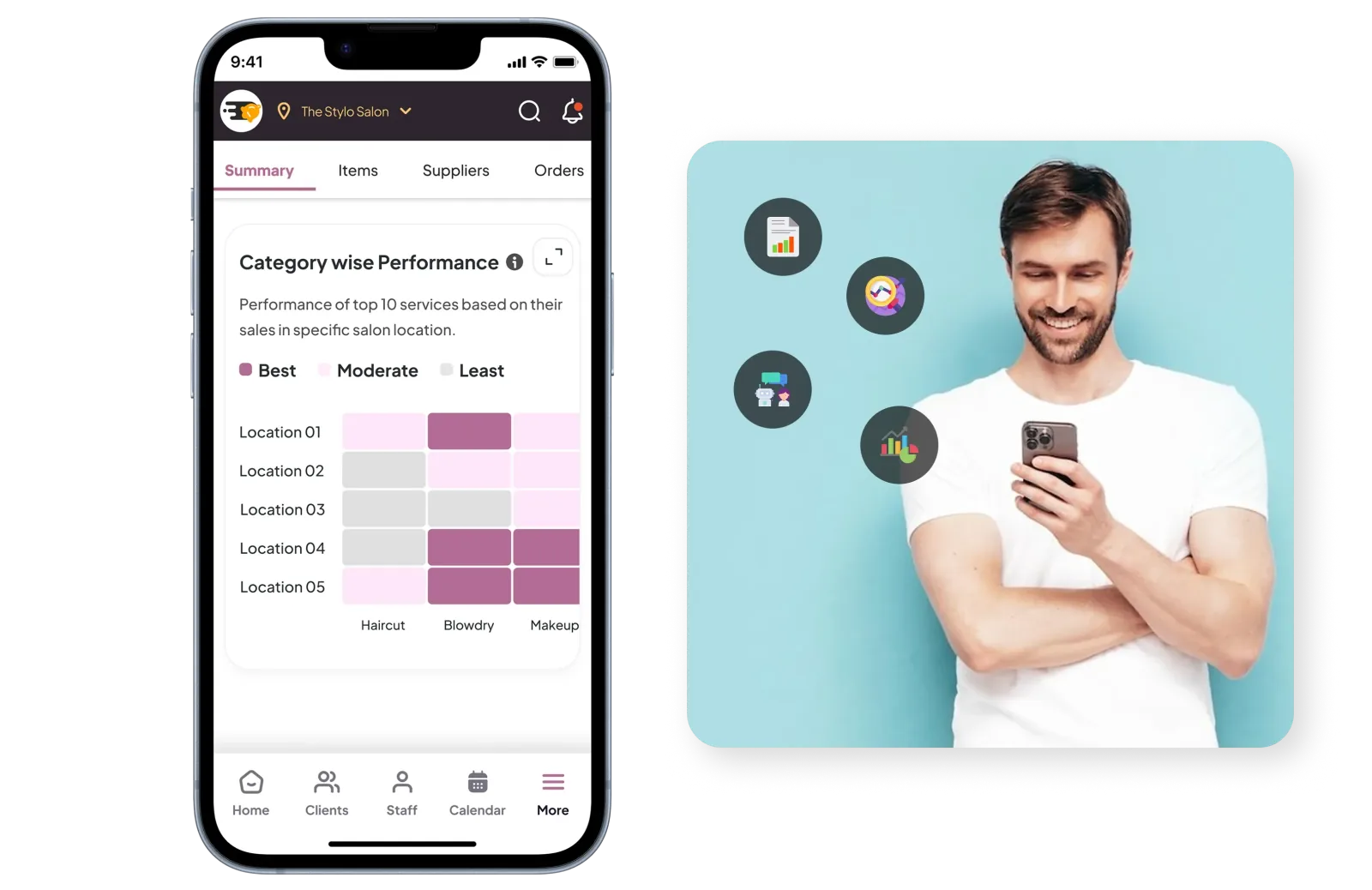 Data-Driven Insights & Reporting