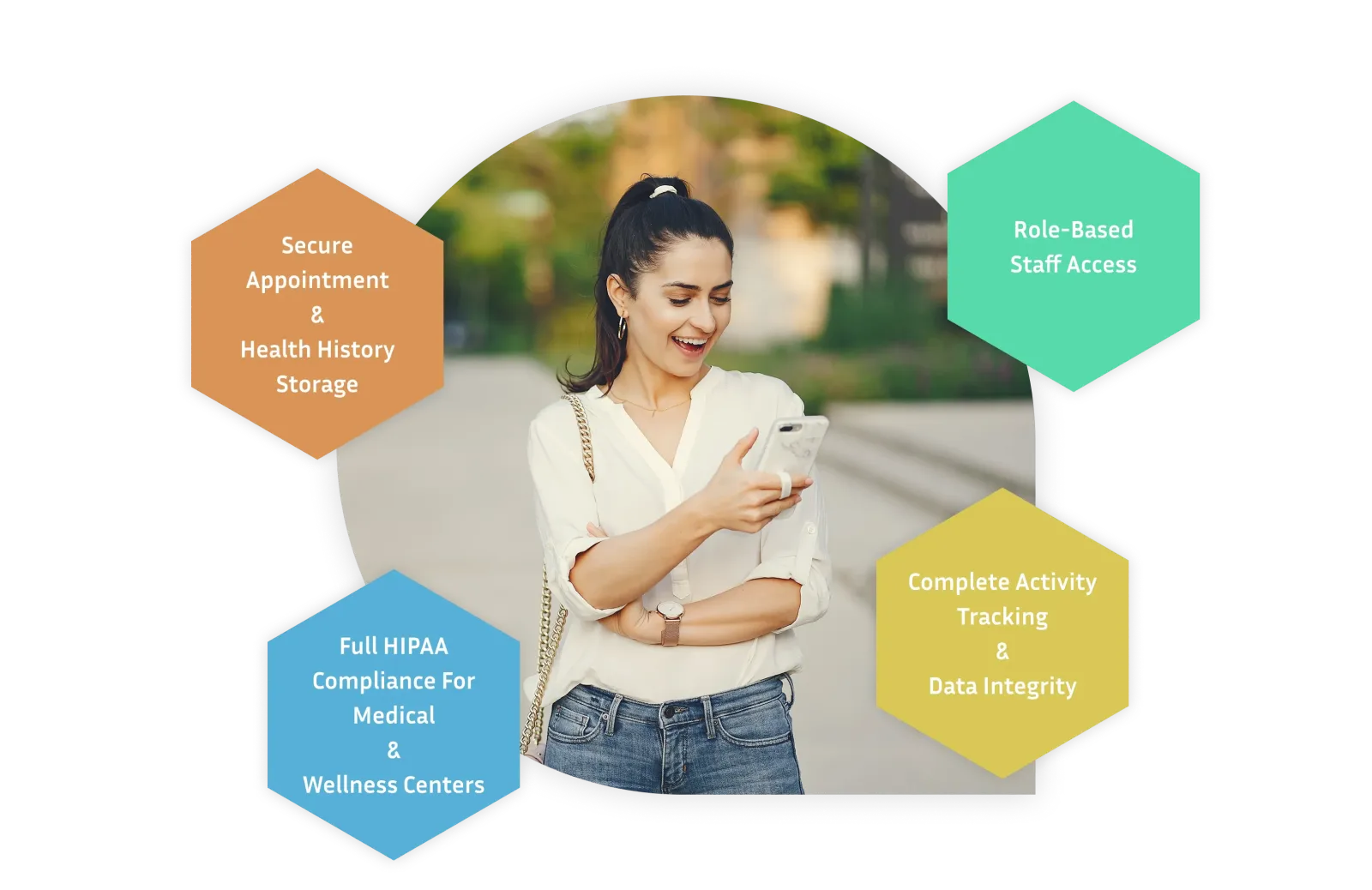 HIPAA-Compliant Secure Client Records With