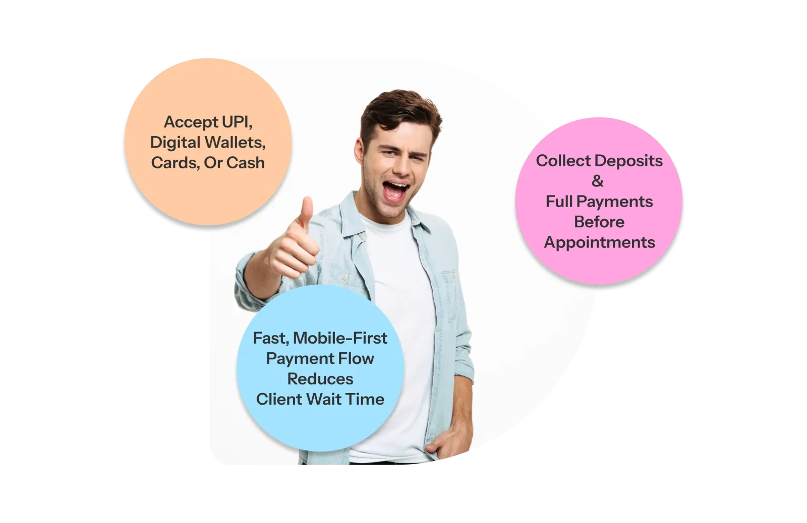 Integrated Digital Payments