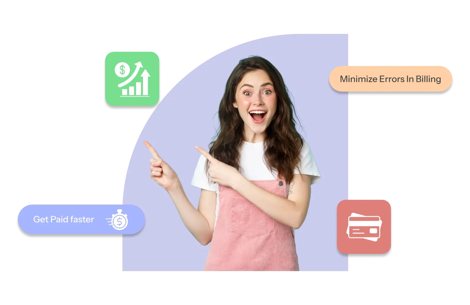 Integrated Payments With