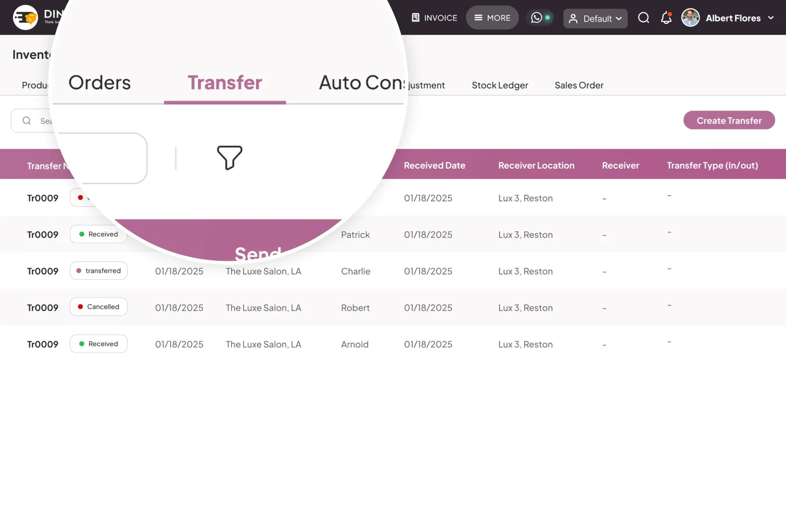 Inter Branch Inventory Transfer