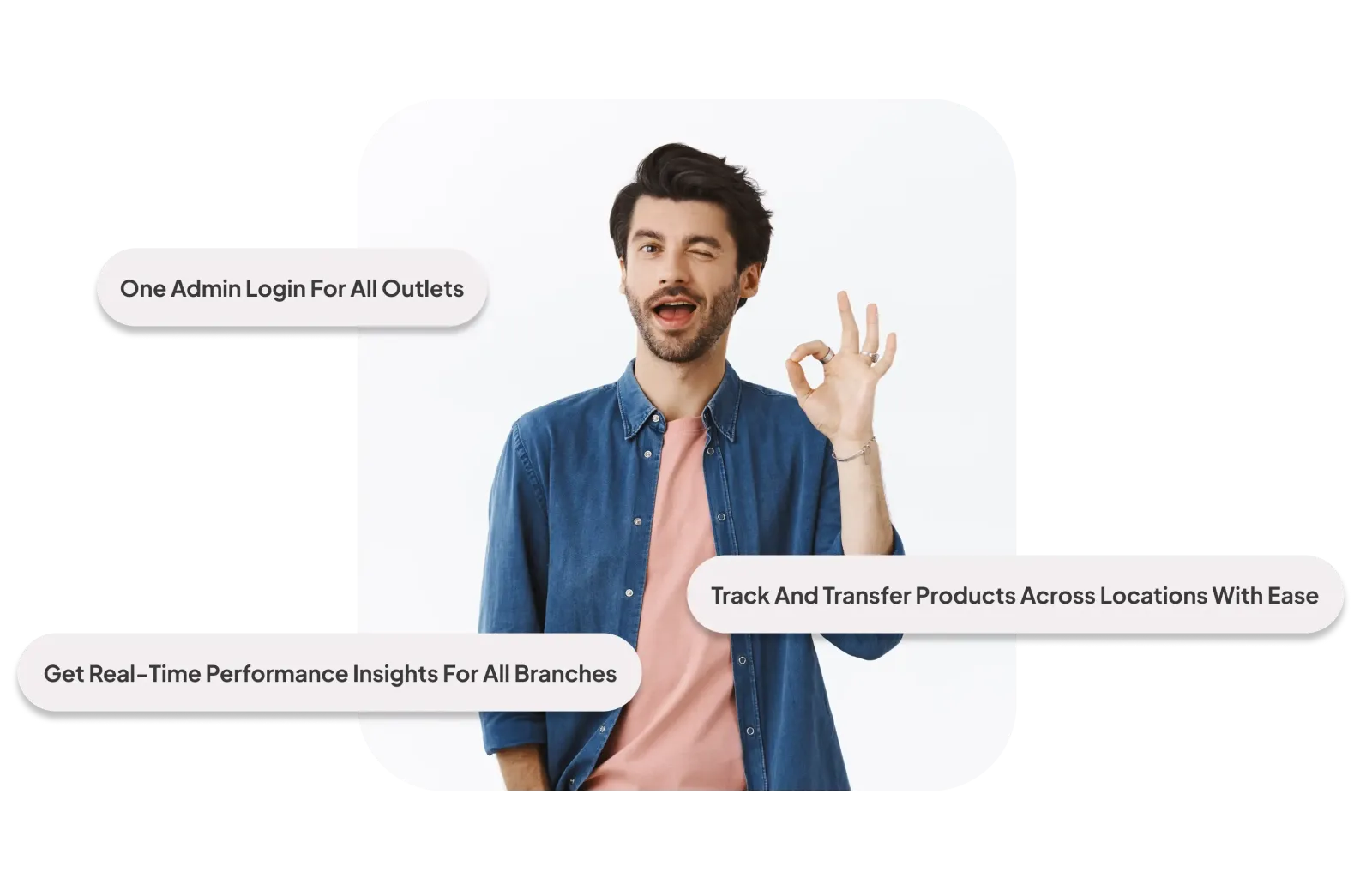 Multi-Location Management