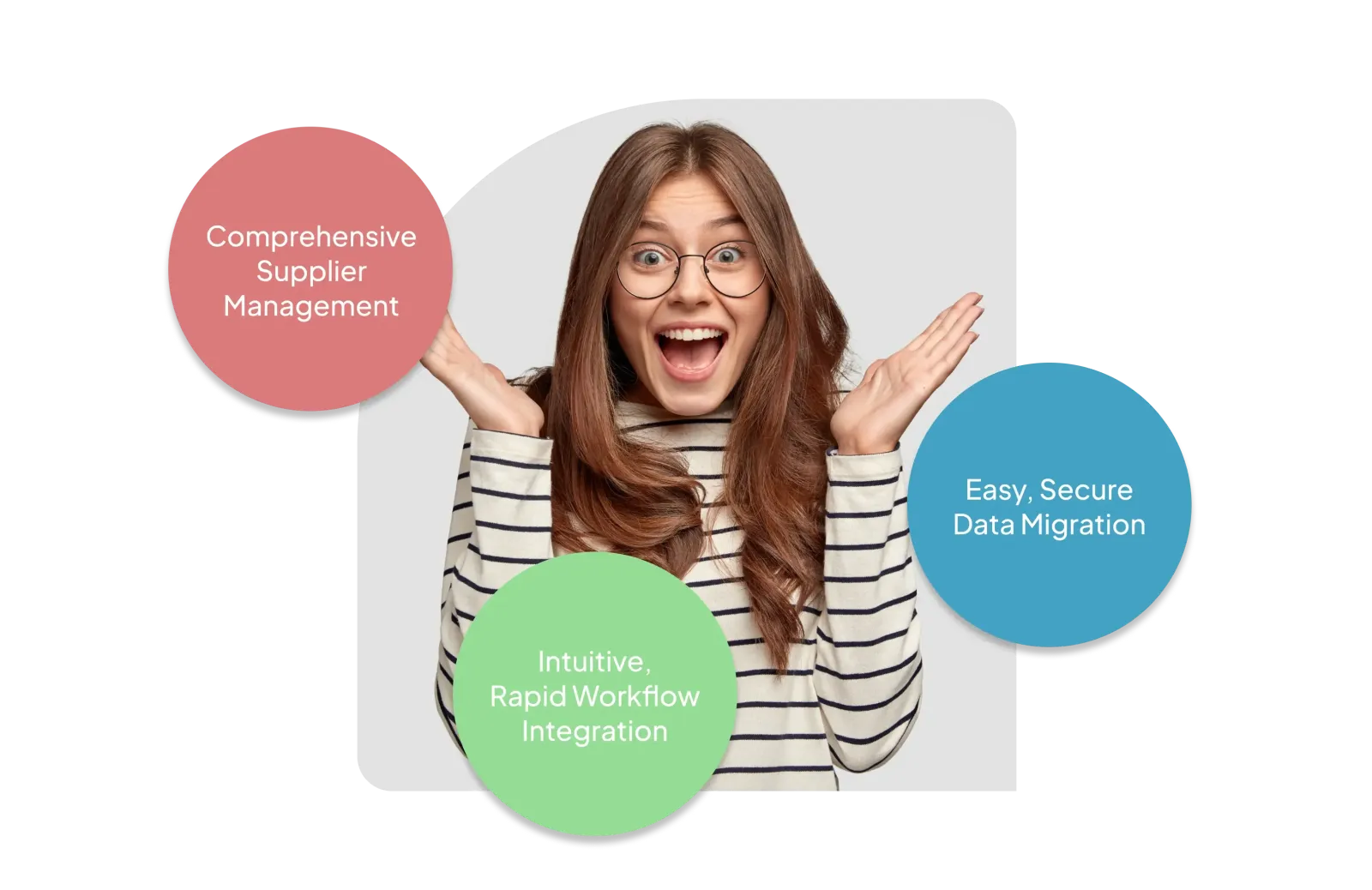 Optimized Back-Office & Vendor Relations