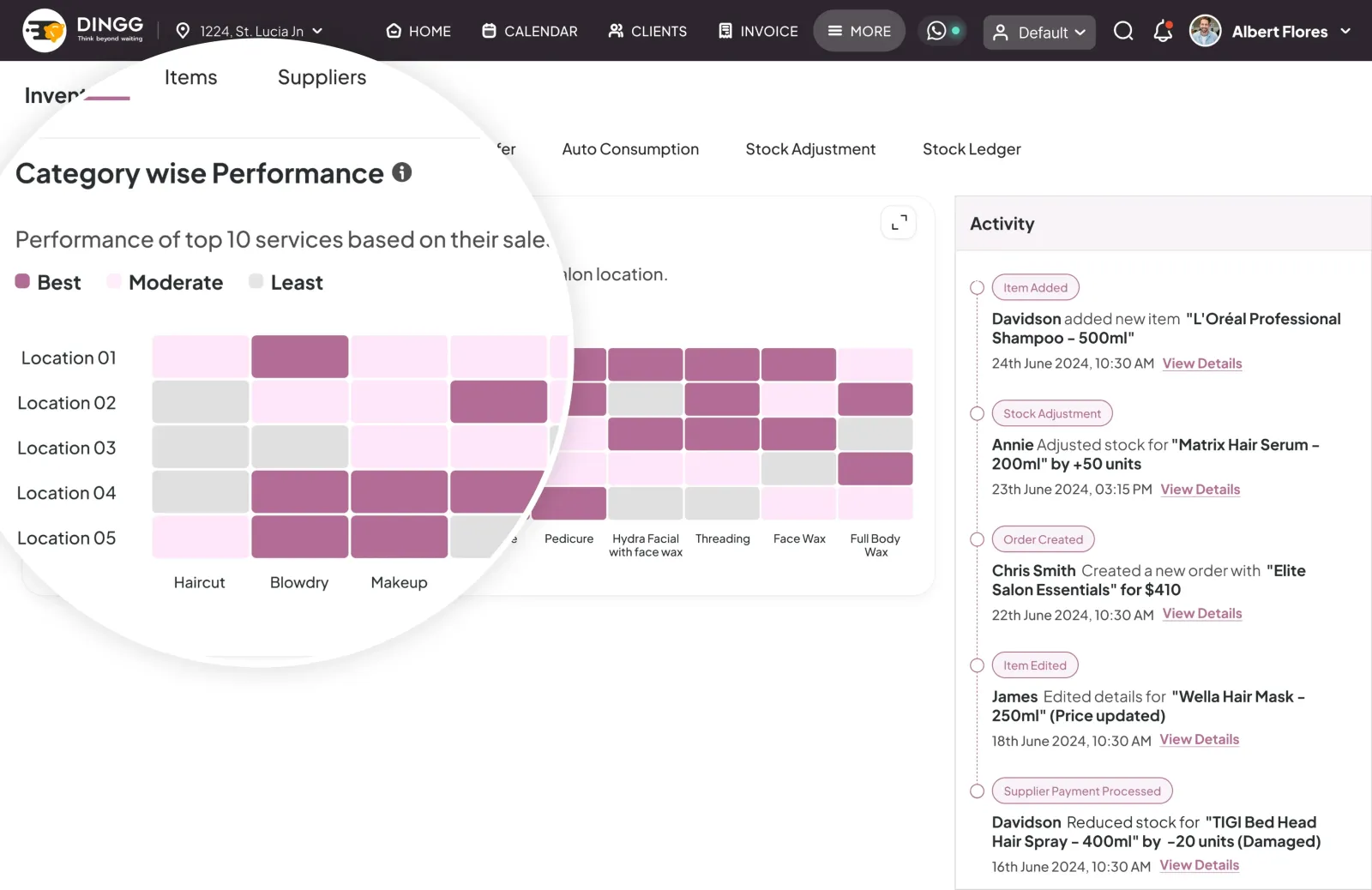 Performance Tracking & Feedback