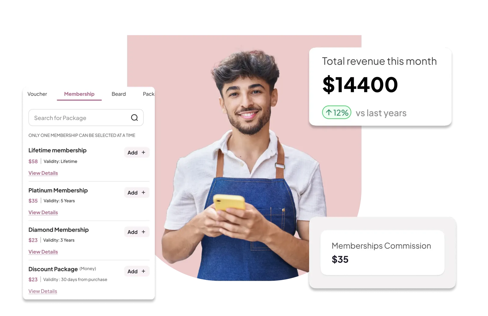 Reward Your Best Customers With