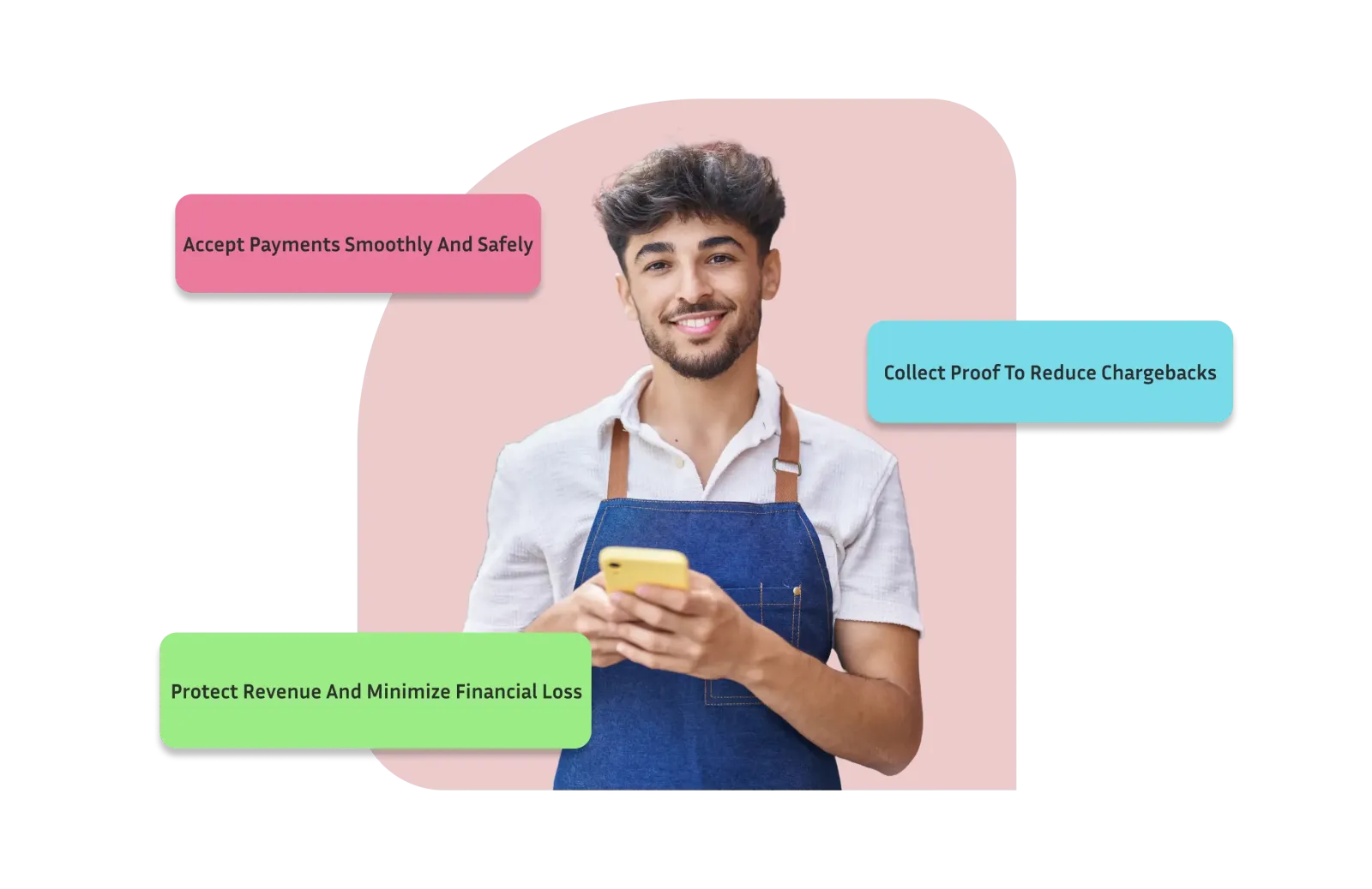 Secure Payments & Chargeback Prevention