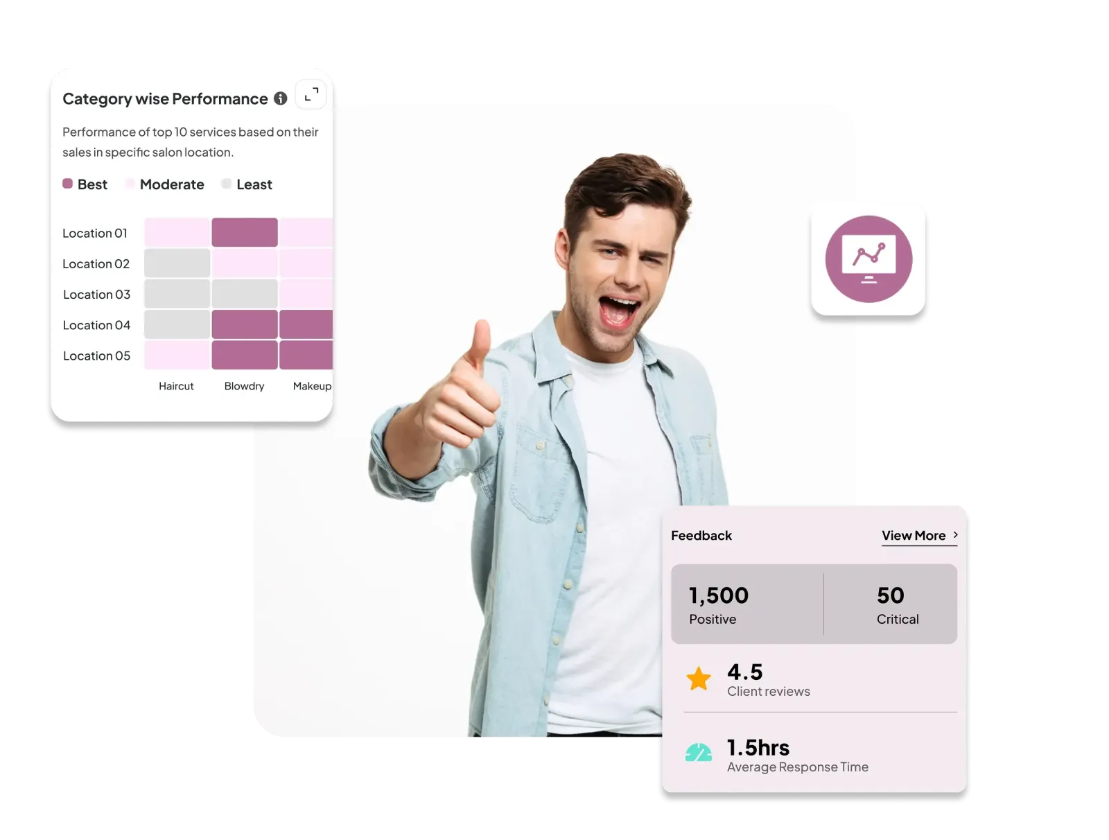 Salon & Spa Booking Software For Stylist