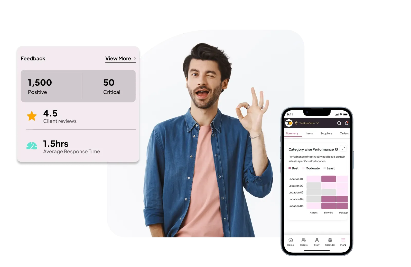 Track Your Success & Earnings Simply