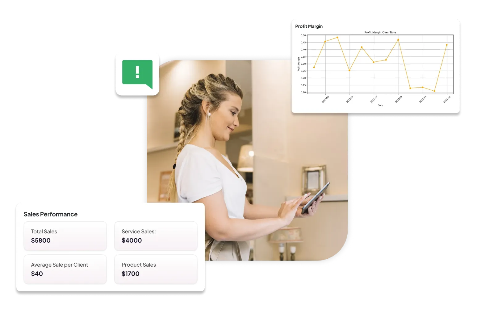 Understand Performance Trends And Peak Times With