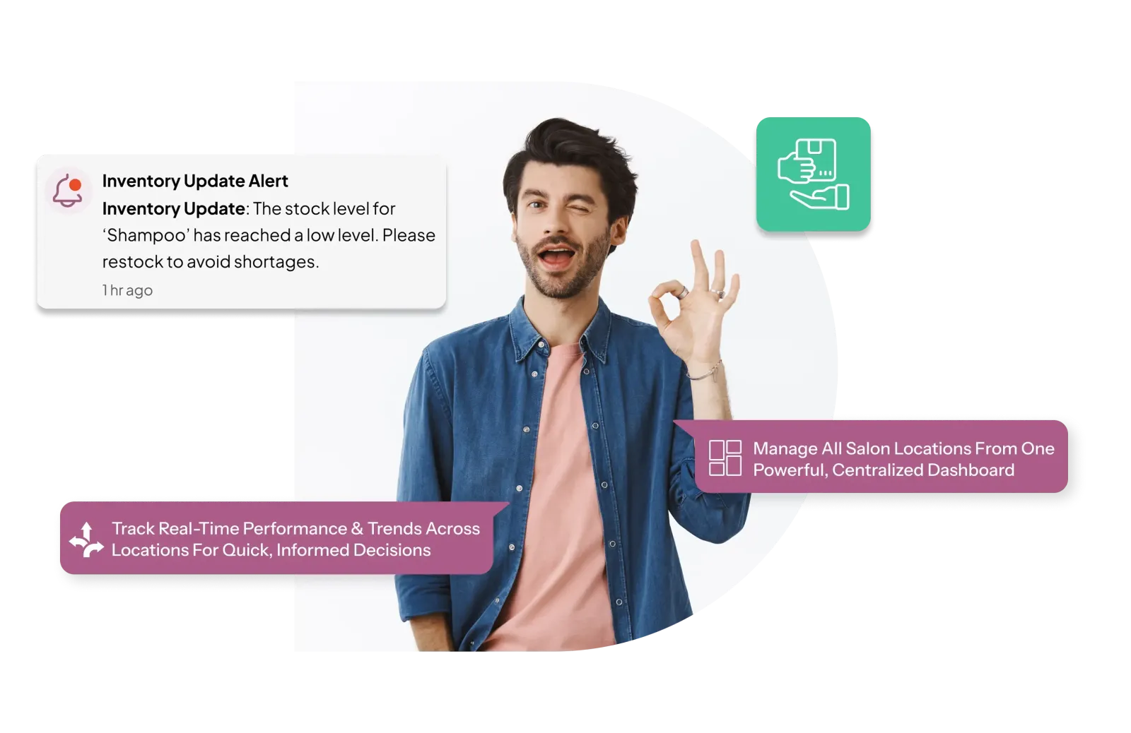 Unified Multi-Location Mastery