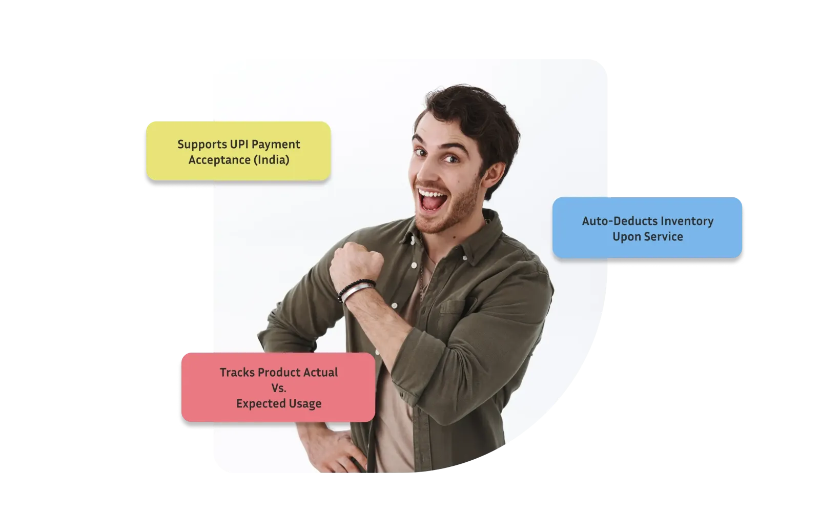 Unmatched Value & Transparent ROI